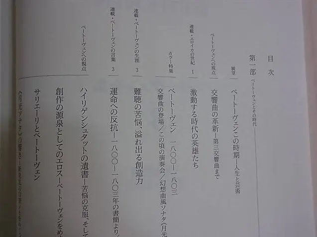 目次です