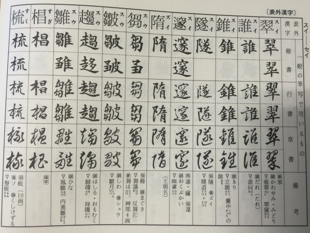 書道技法講座 41冊 二玄社 村上三島 手本 書道 金石 書画 石刻 法帖 法書ご検討くださいませ