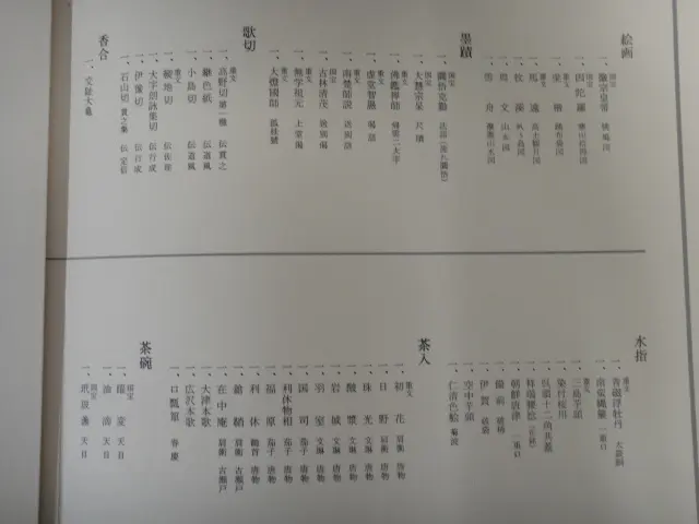 茶道名器鑑』（全6巻揃）を出張買取でお譲り頂きました。｜三月兎之杜
