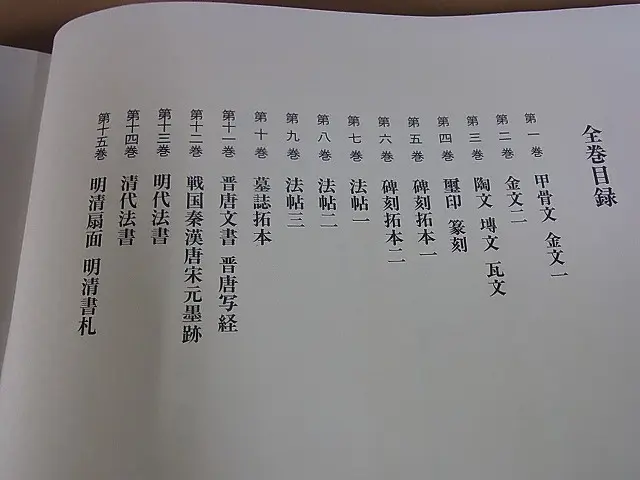 中國歴史博物館藏法書大觀 全15冊 1994-97 柳原書店刊 若干の