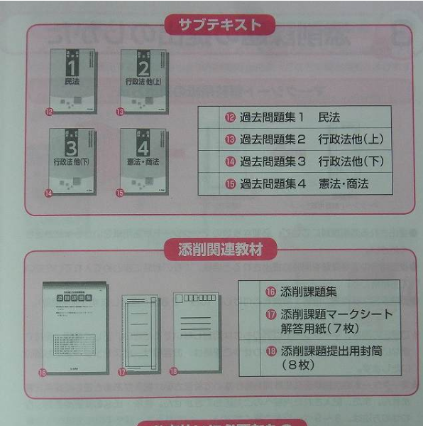 買取実績｜ユーキャン 『行政書士合格指導講座 2020年（令和2年度版