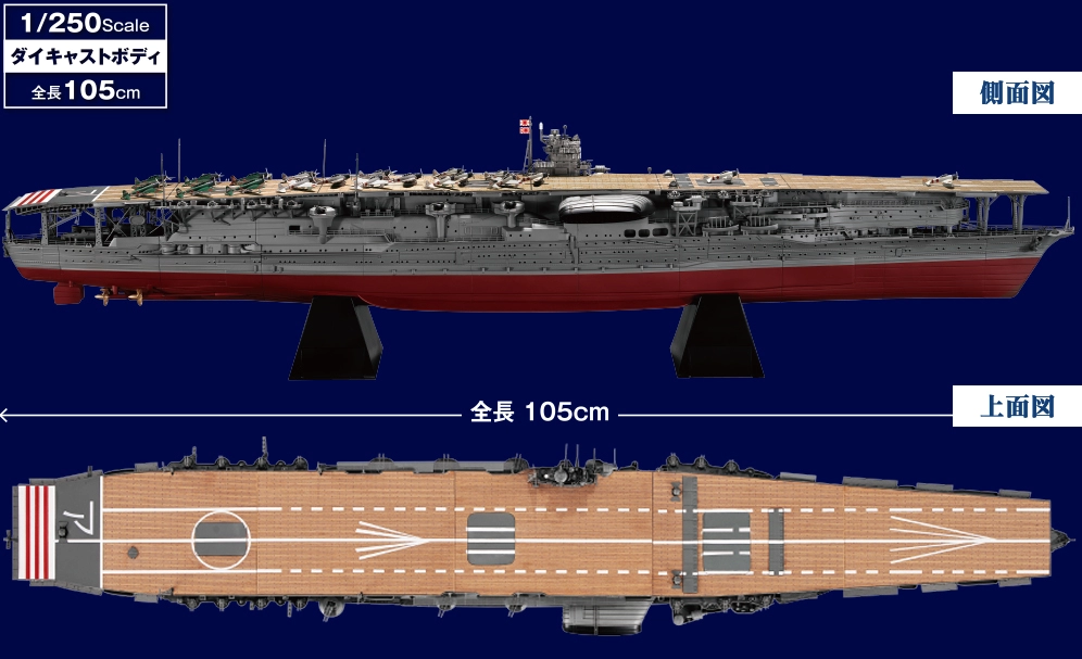 航空母艦赤城