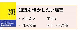 知識を活かしたい場面から選ぶ