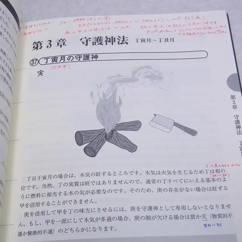 算命学テキスト買取事例｜算命学 師範科編 第一巻～第十巻 伝習院 算命