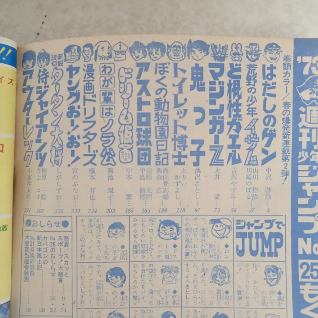 週刊少年ジャンプ　1973　25号　目次
