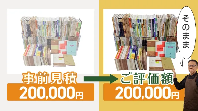 事前見積額が200,000円の阿合、ご評価額もそのまま200,000円