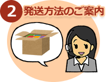 発送についての詳細をご案内