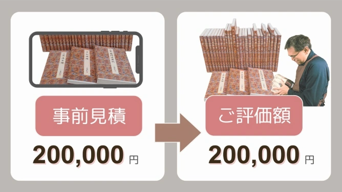 事前見積