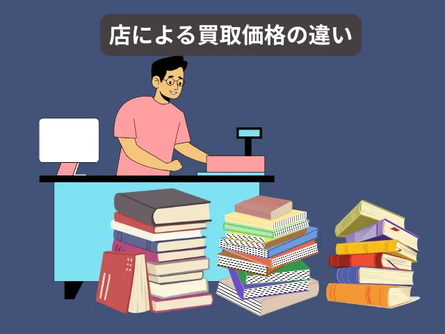 買取価格が店によって異なる3つの理由