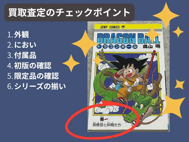 買取査定で重視される6つのポイント