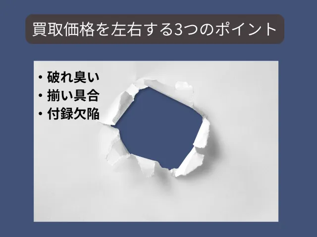 買取価格を左右する3つのポイント