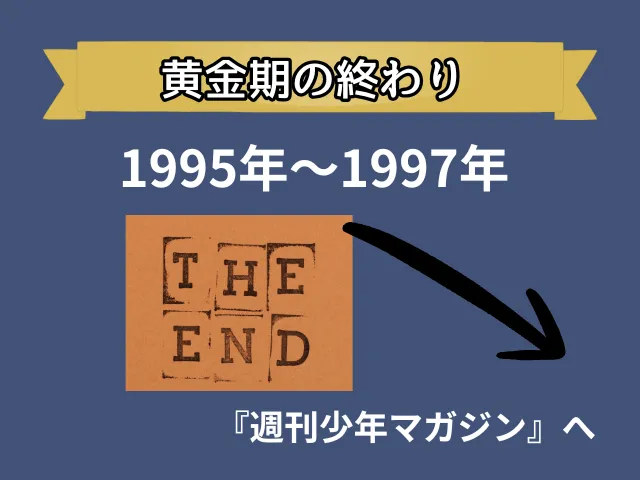 黄金期の終わり:1995年〜1997年