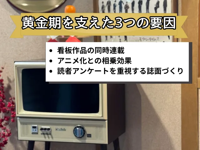 黄金期を支えた3つの要因