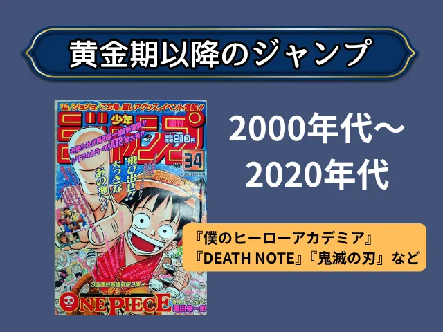 黄金期以降のジャンプ:2000年代〜2020年代